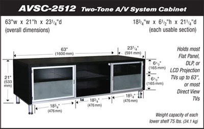 Bello AVSC 2512  