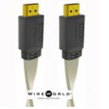 WireWorld Island HDMI 1m