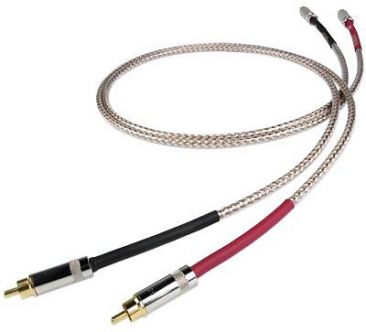 Nordost Wyrewizard Enchantress RCA 1.0m